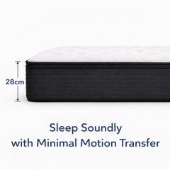 Mattress with dimensions labeled on a white background