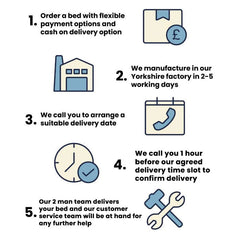 Elon Rocket Kids Bed