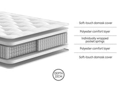 Uxbridge 1000 Pocket Spring Medium Firm